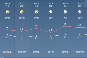 雨季如何做好午夜福利无码视频防水小細節